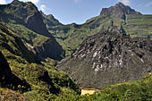 Gunung Kelud 